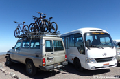 Vorbereitung zum Biking am Chimborazo in Ecuador