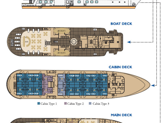 Deckplan Isabela II
